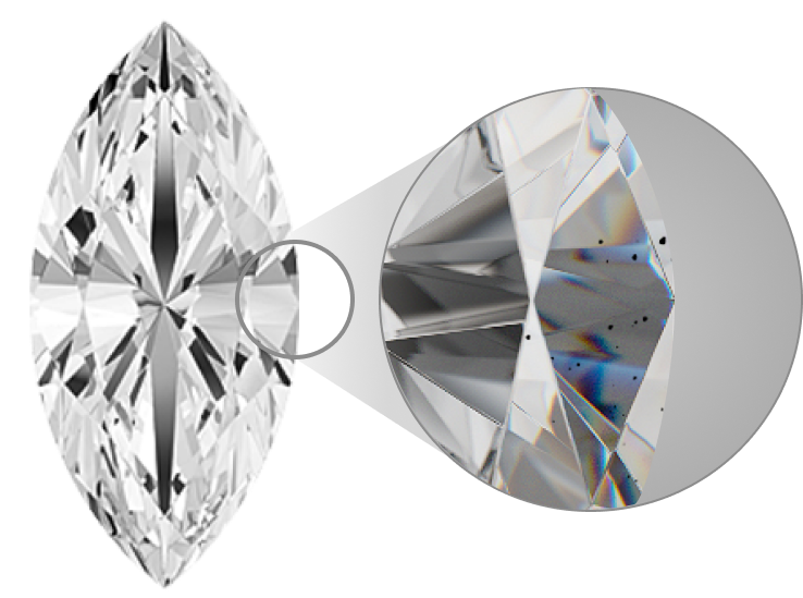 Diamond Clarity